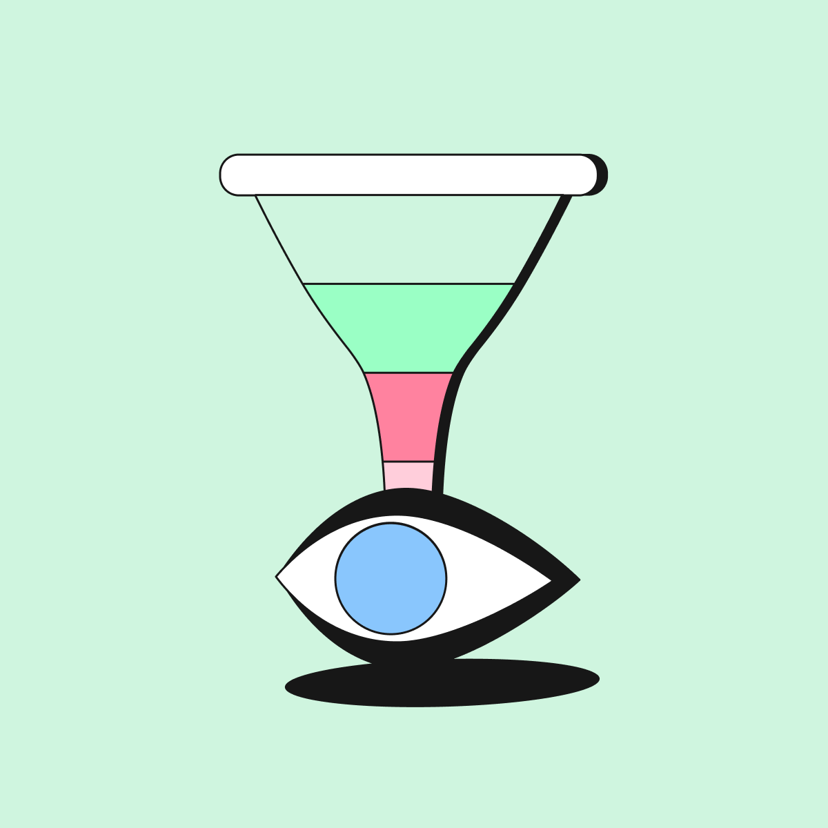 View-through attribution-OG