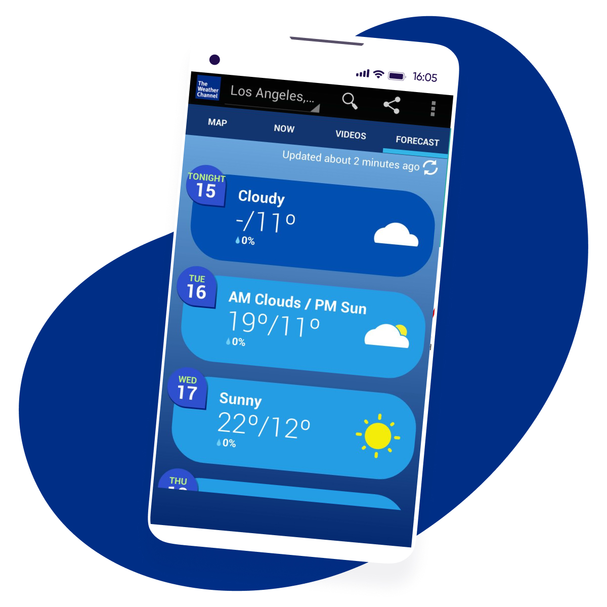 Weather Channel AppsFlyer Customer