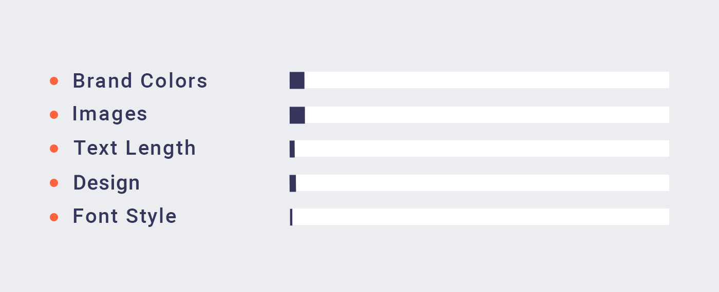 app remarketing image optimization