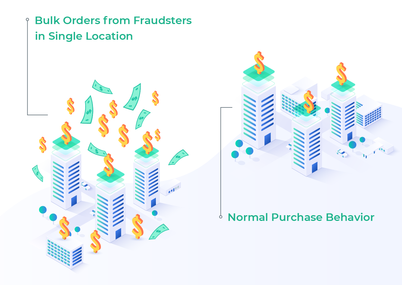 shopping app fraud - identifying the signs