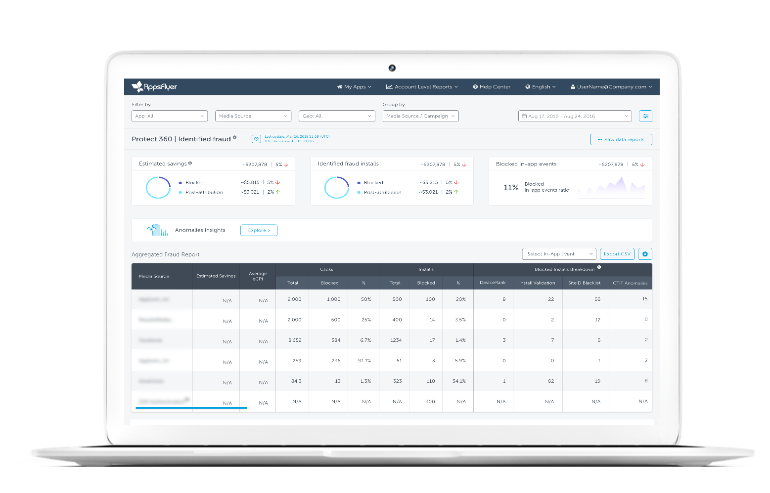 post-attribution fraud protection