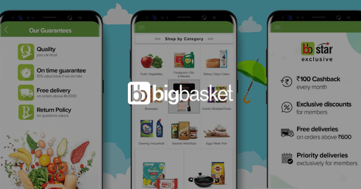 Big Basket AppsFlyer Customer OG - Success Stories Big Basket AppsFlyer Customer OG