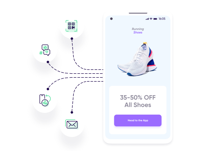 Customer Experience Engagement W Deep Linking Appsflyer