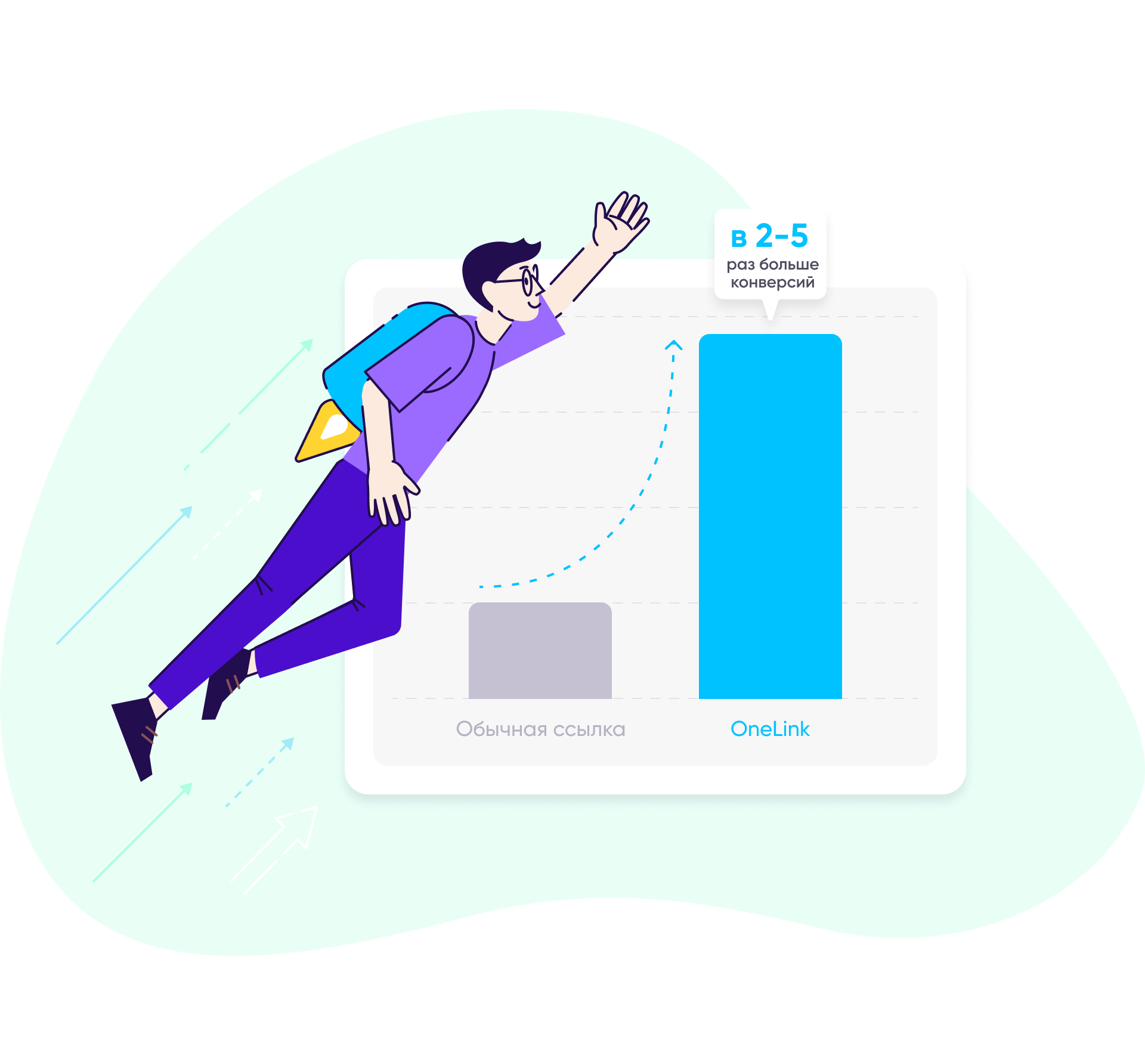 Технология Deeplink
