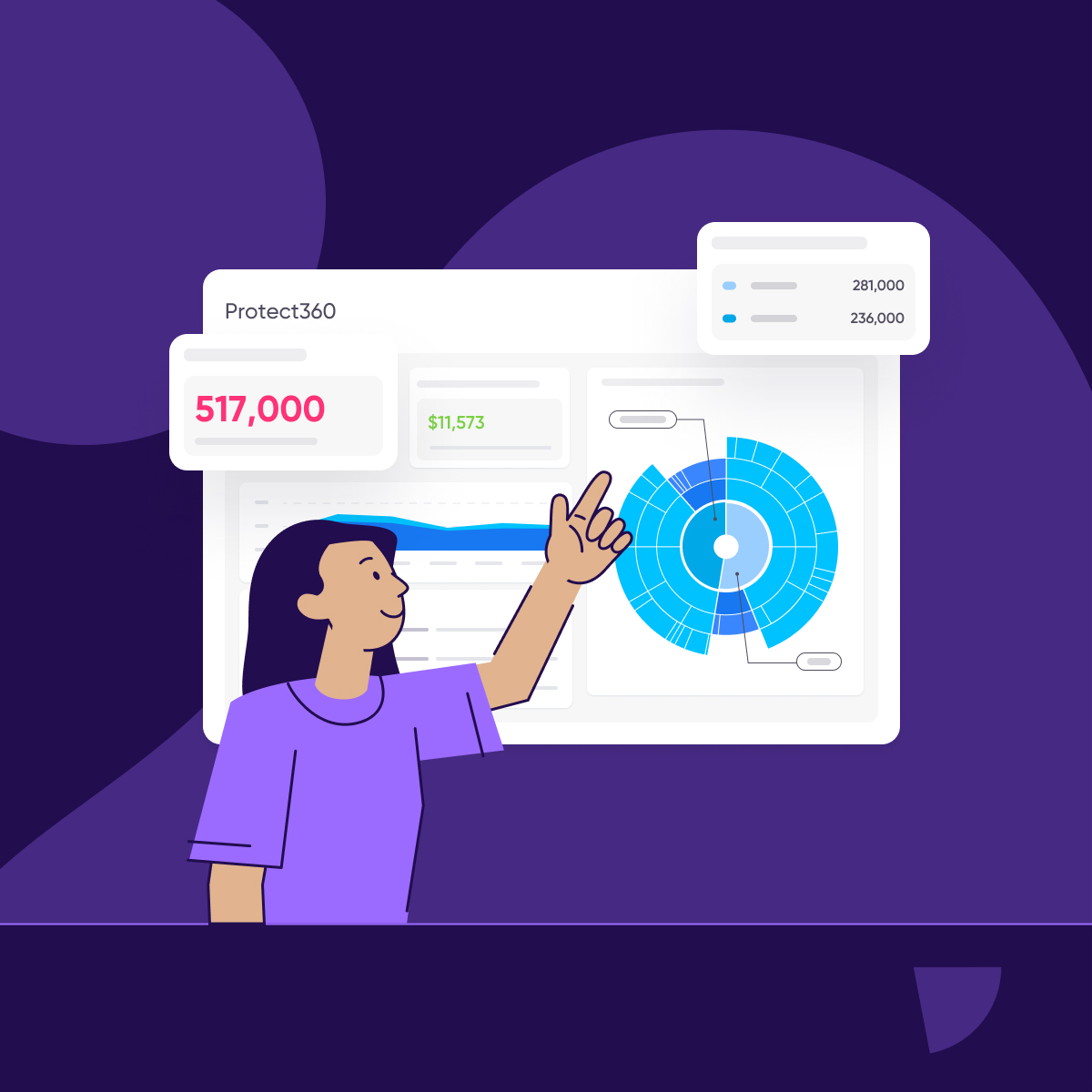 cpa fraud dashboard cpa fraud dashboard