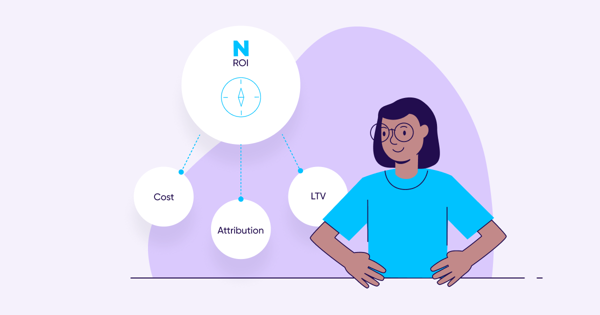 attribution cost aggregation roi - OG