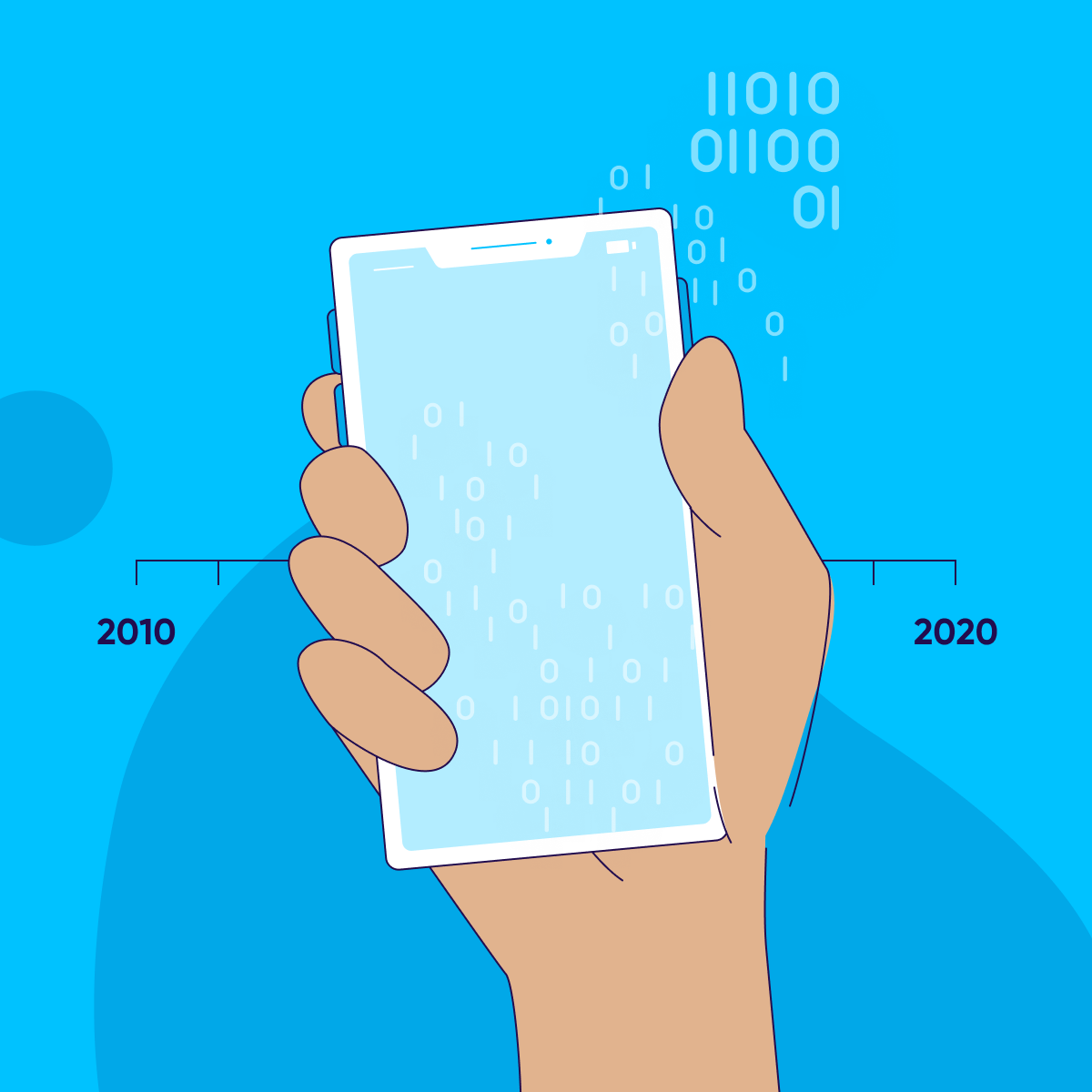 decade review app marketing decade review app marketing