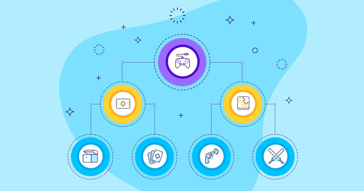 game classification app stores - OG