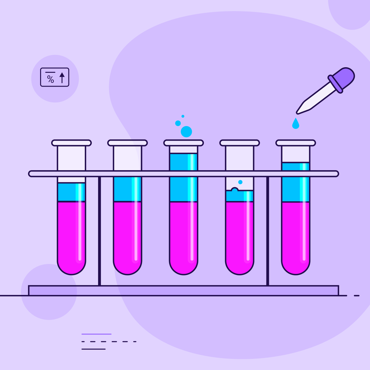 incrementality segmentation reactivation incrementality segmentation reactivation