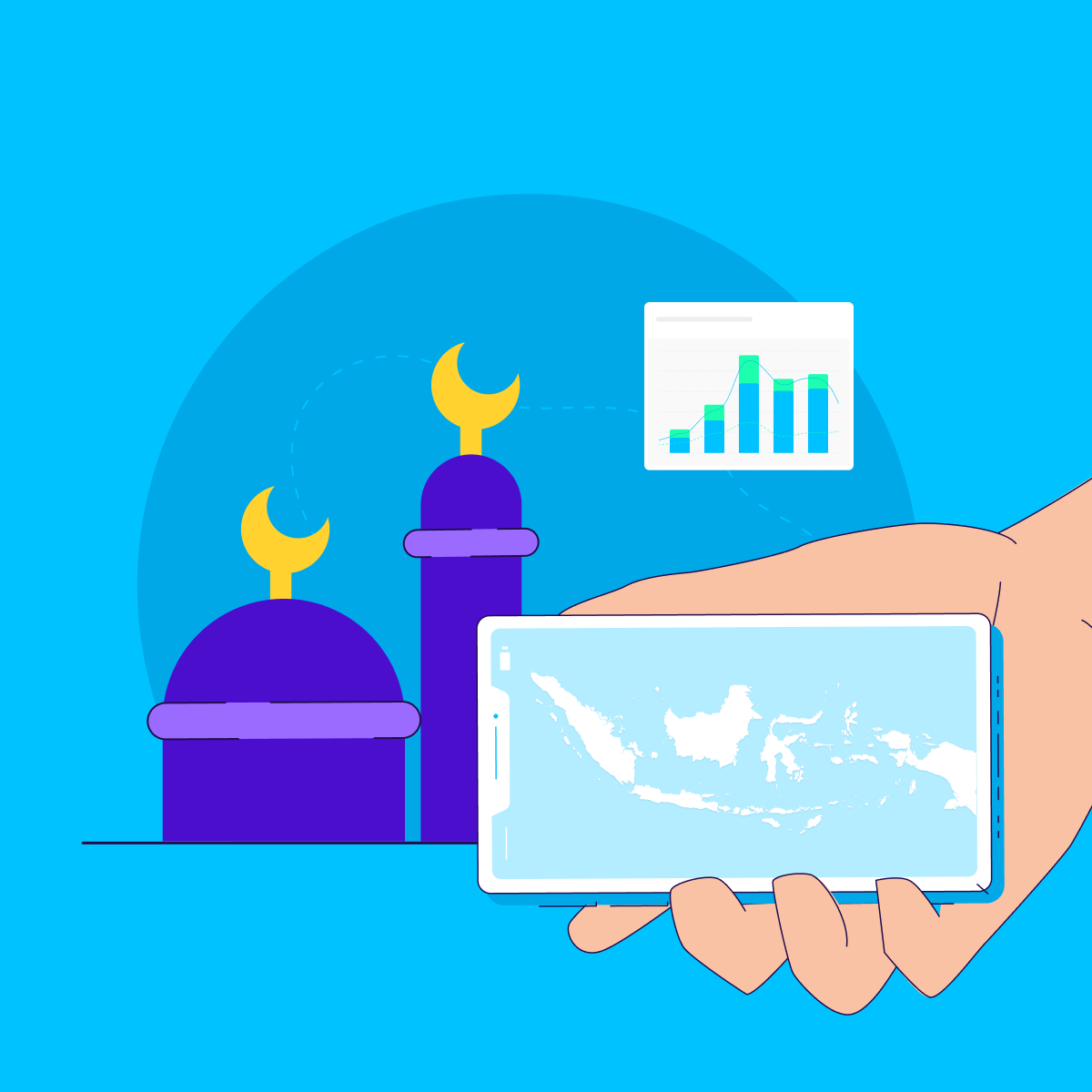 indonesia post ramadan mobile insights indonesia post ramadan mobile insights