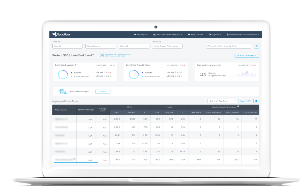 mobile ad fraud detection at AppsFlyer