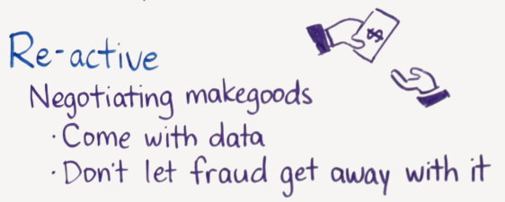 re-active approach to ad fraud