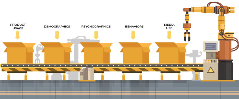 audience segmentation in user acquisition