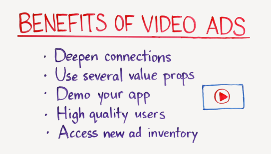 benefits of video ads