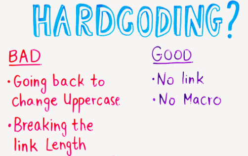 Hardcoding (whiteboard)