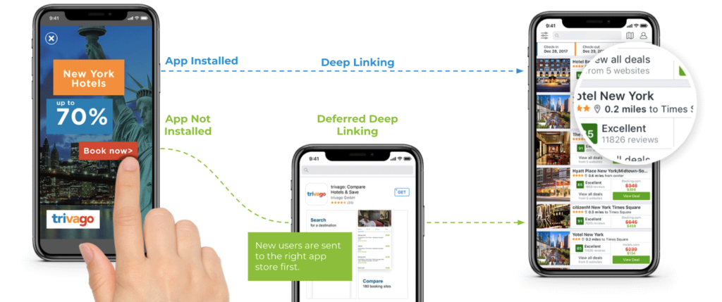 deep linking example