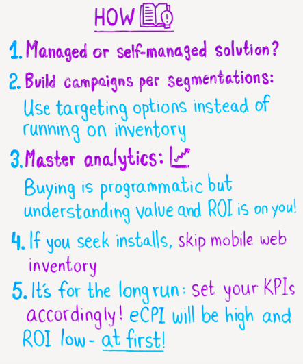 programmatic advertising how to do it