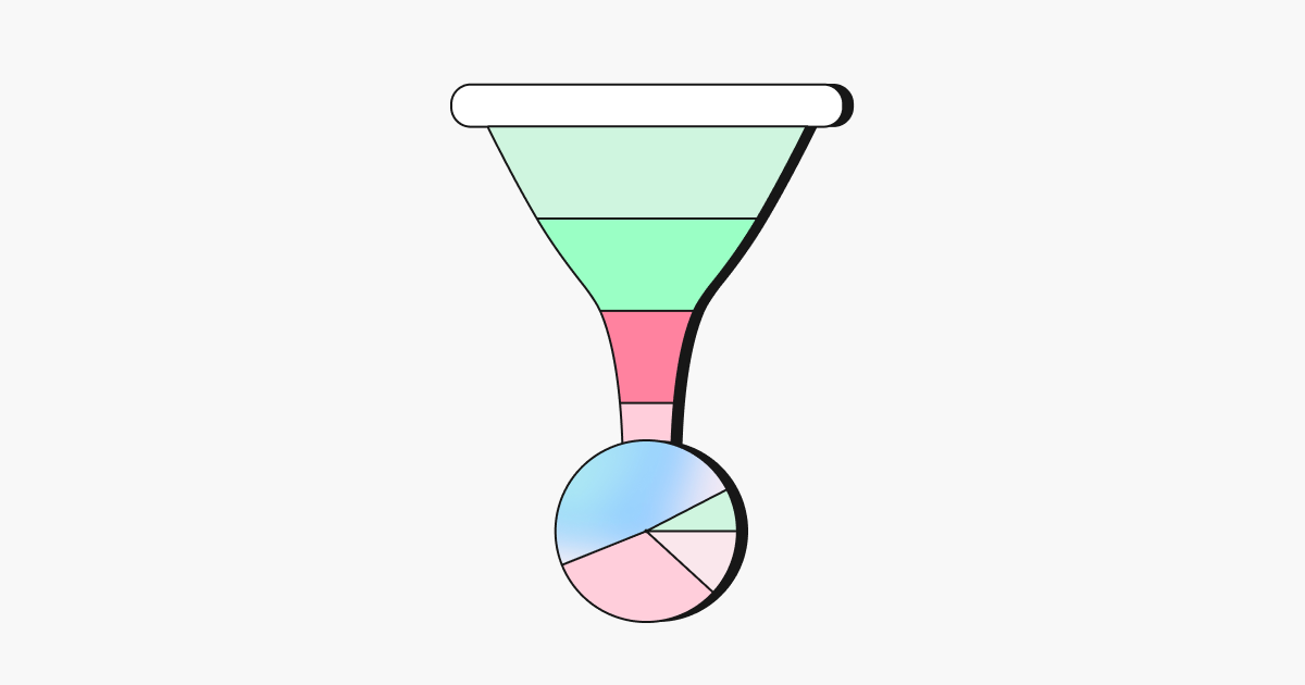 Predictive marketing explained-featured