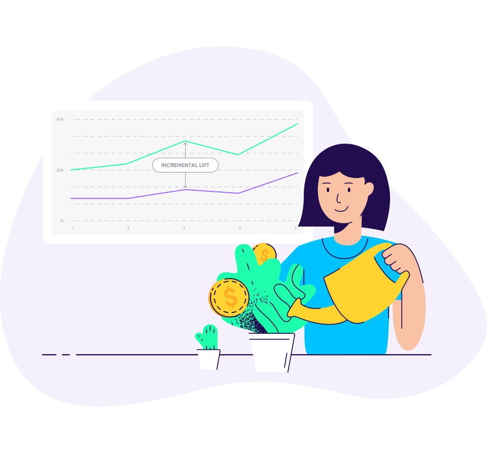 Incrementality by AppsFlyer: Maximize marketing ROI