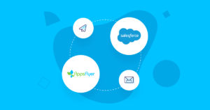 deep linking salesforce appexchange - og