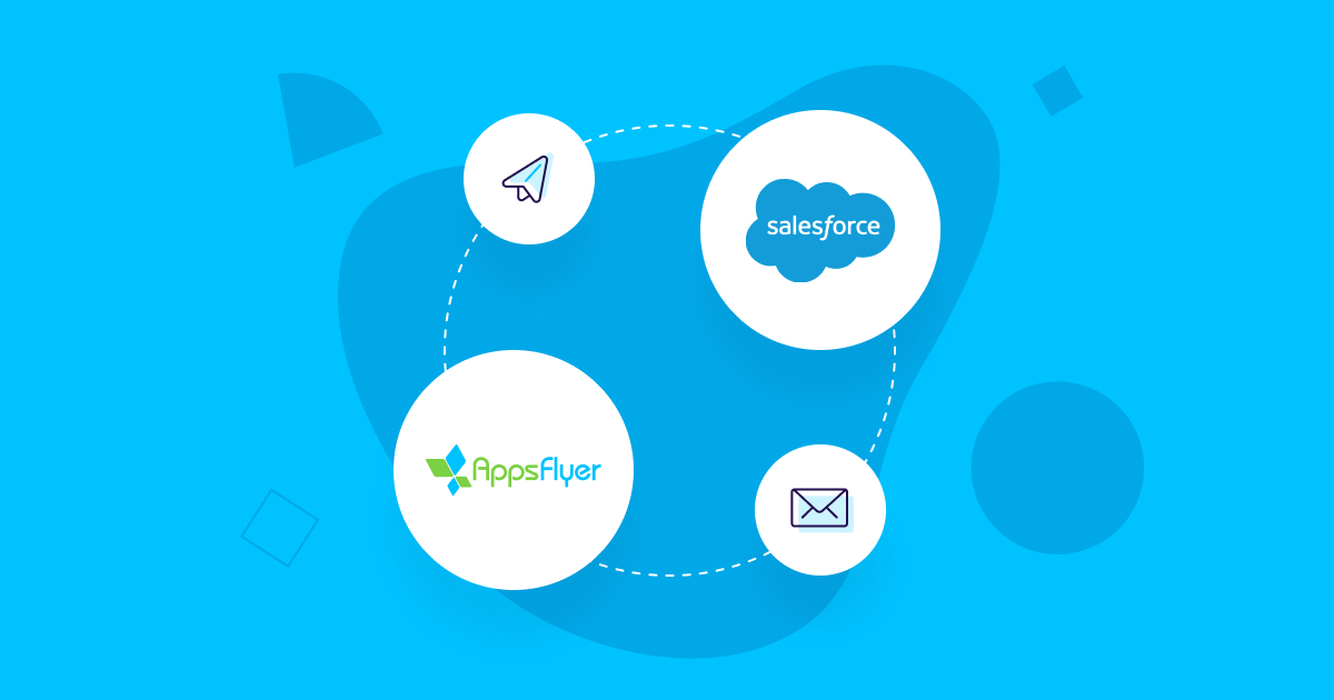 deep linking salesforce appexchange - og