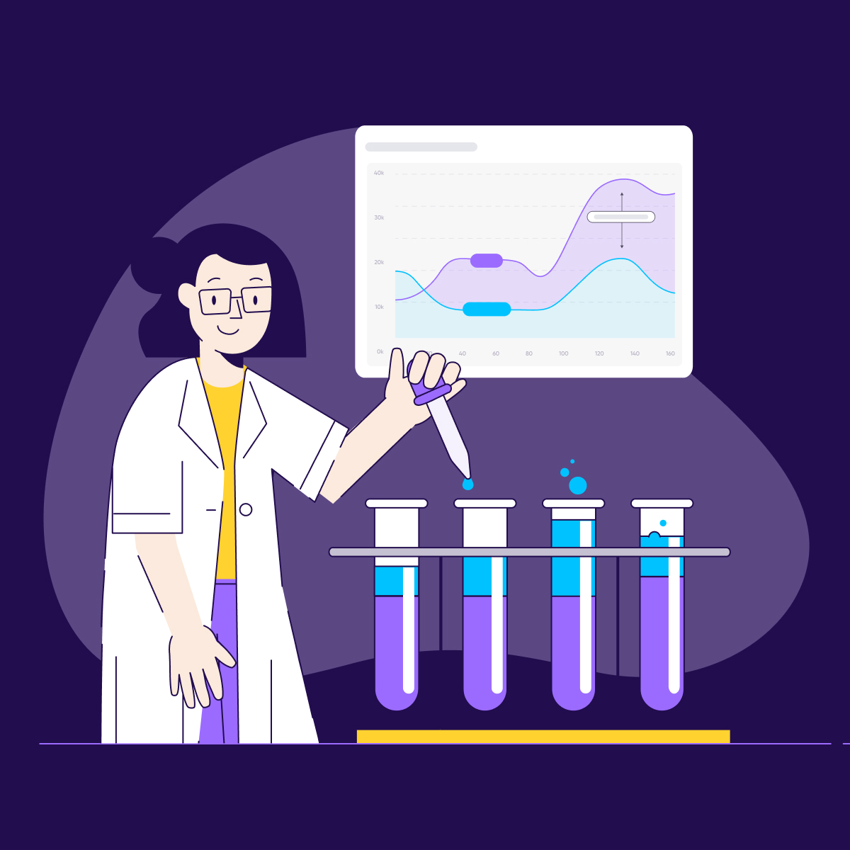 measuring-incremental-lift-remarketing-square measuring incremental lift remarketing - square