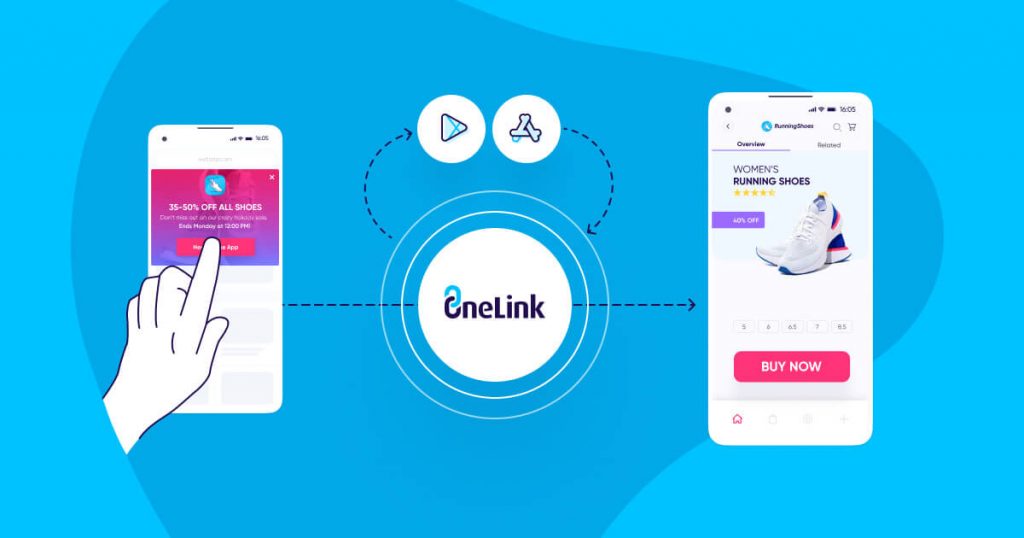 Deep Linking de OneLink con Smart Banners