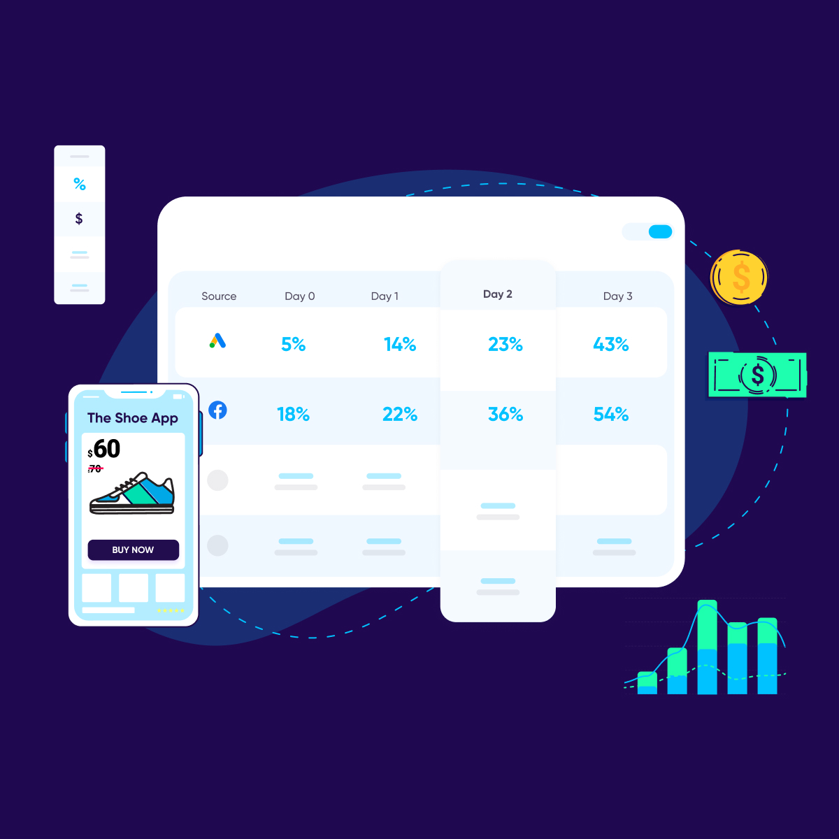 mobile roi measurement tips - Square