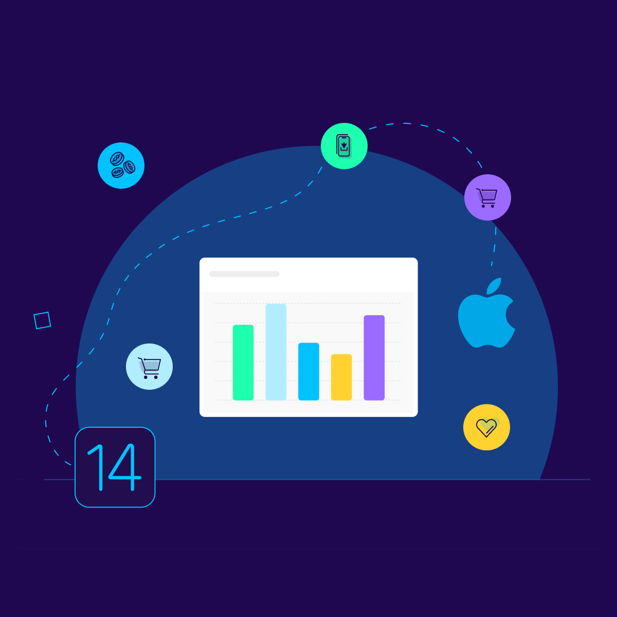 skadnetwork data insights - Square