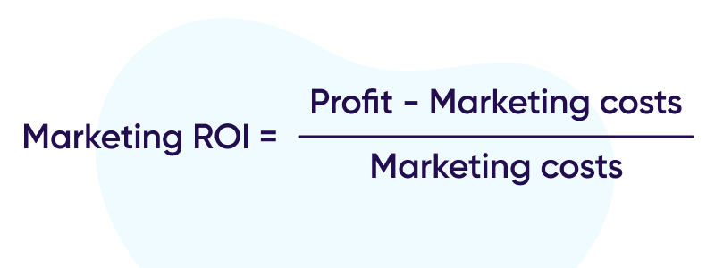 Marketing ROI formula