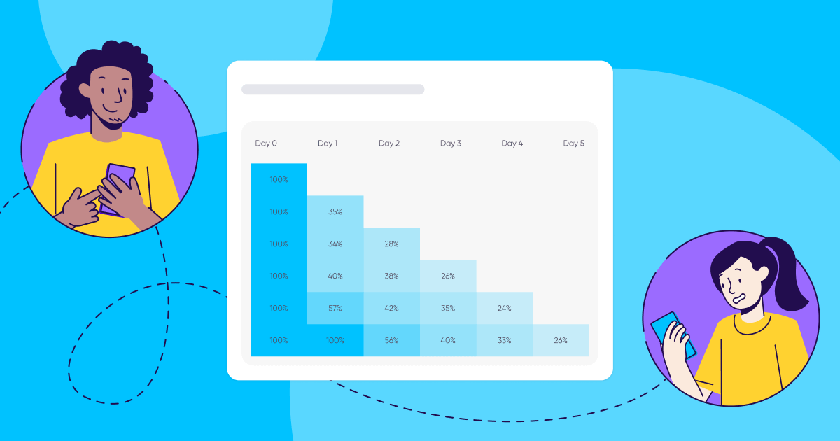 Attention Retention! 2022 app retention benchmarks report