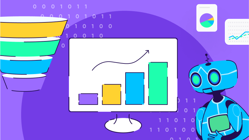 KPIs de marketing predictivo