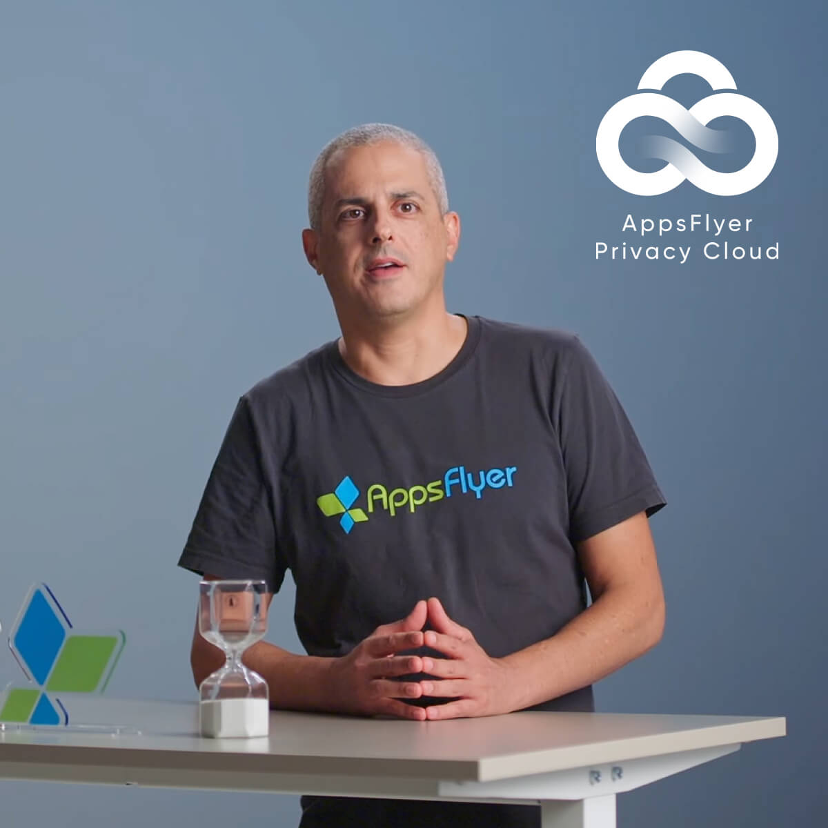 l’AppsFlyer Privacy Cloud