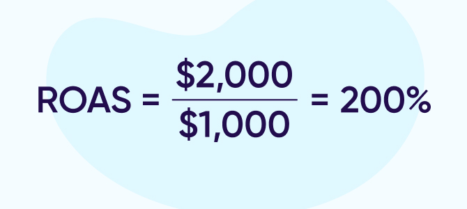 Exemple de calcul du ROAS