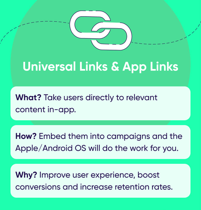 Resumen de Universal Links y App Links