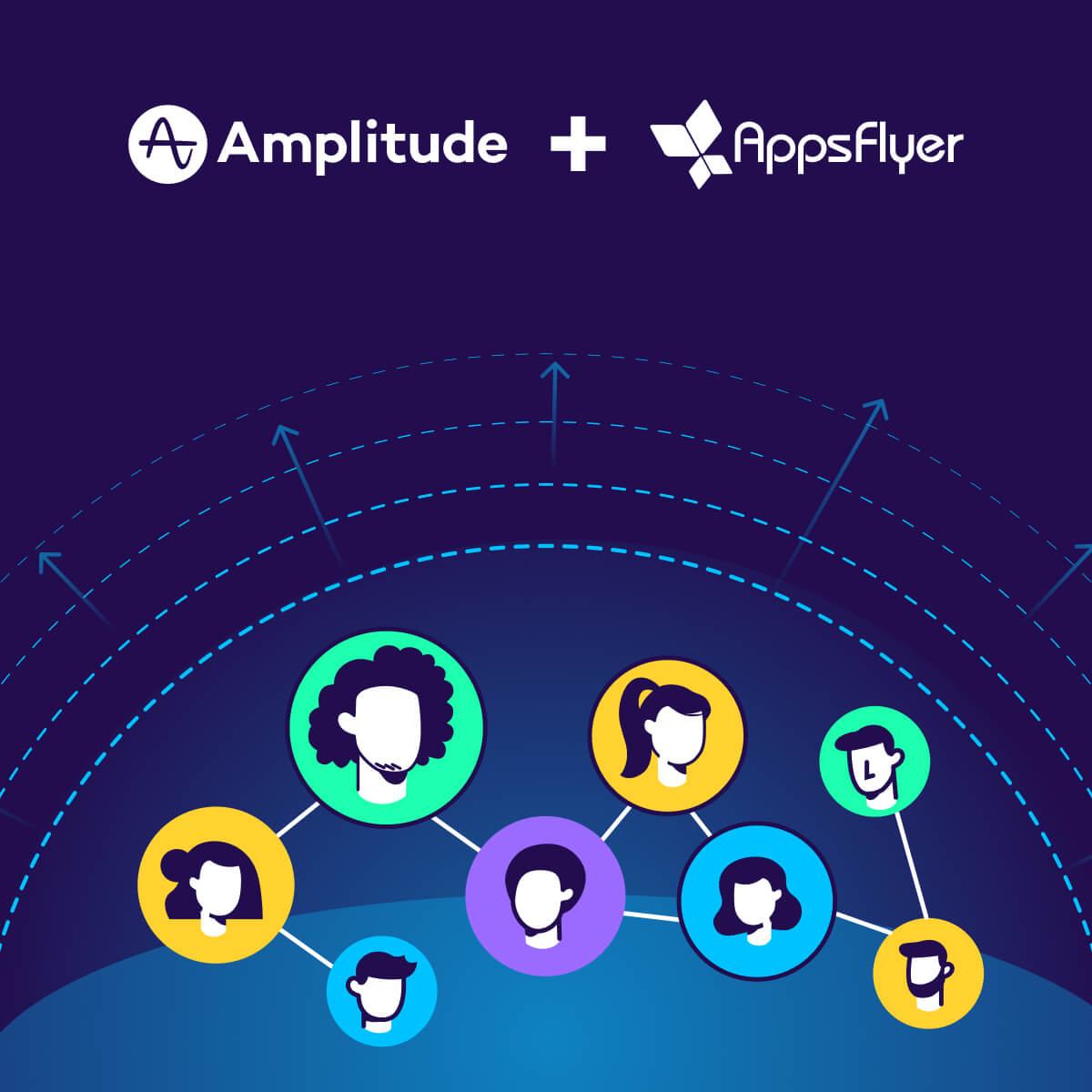 Scaling digital experiences with Amplitude and AppsFlyer Audiences - featured