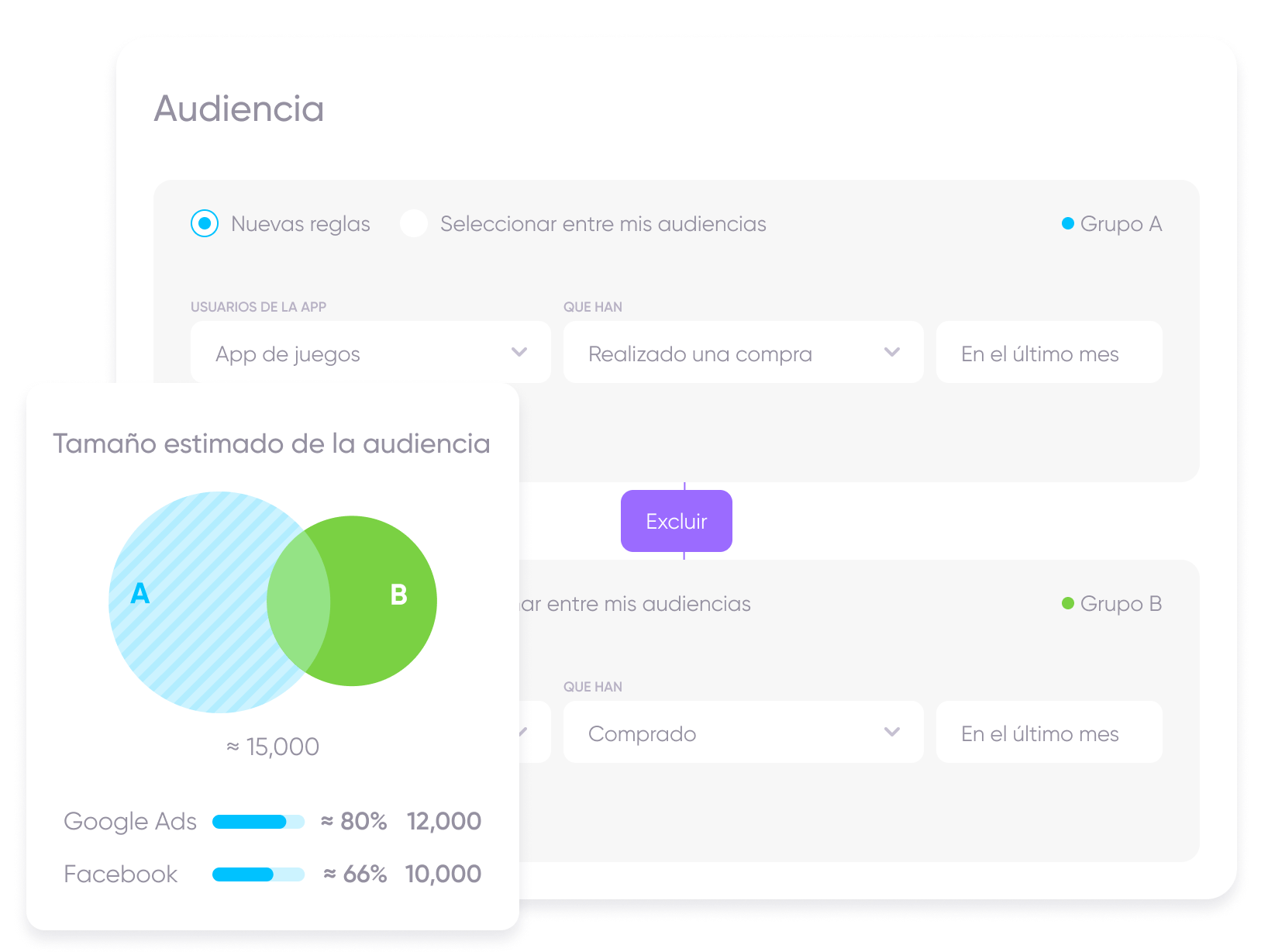 Solución de segmentación de audiencias de AppsFlyer