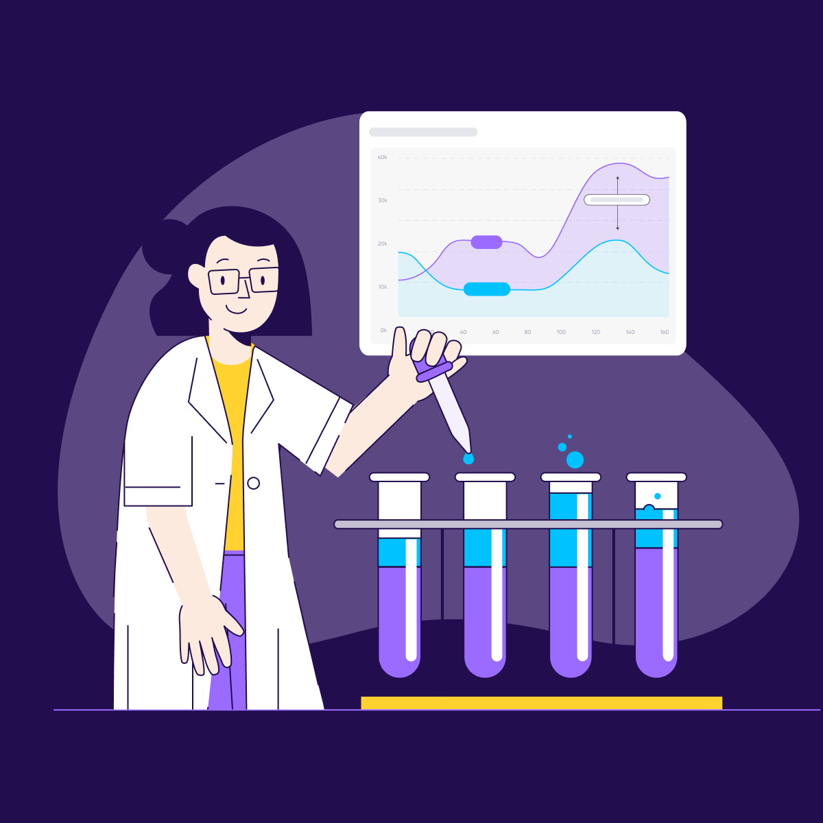 Data clean rooms use cases square