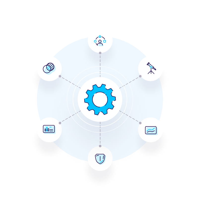 Privacy Cloud: Análisis