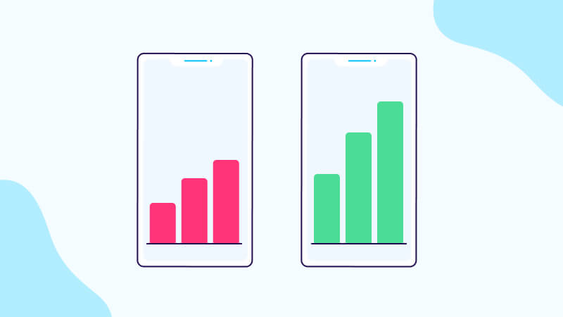 Benefícios dos testes A/B no mobile