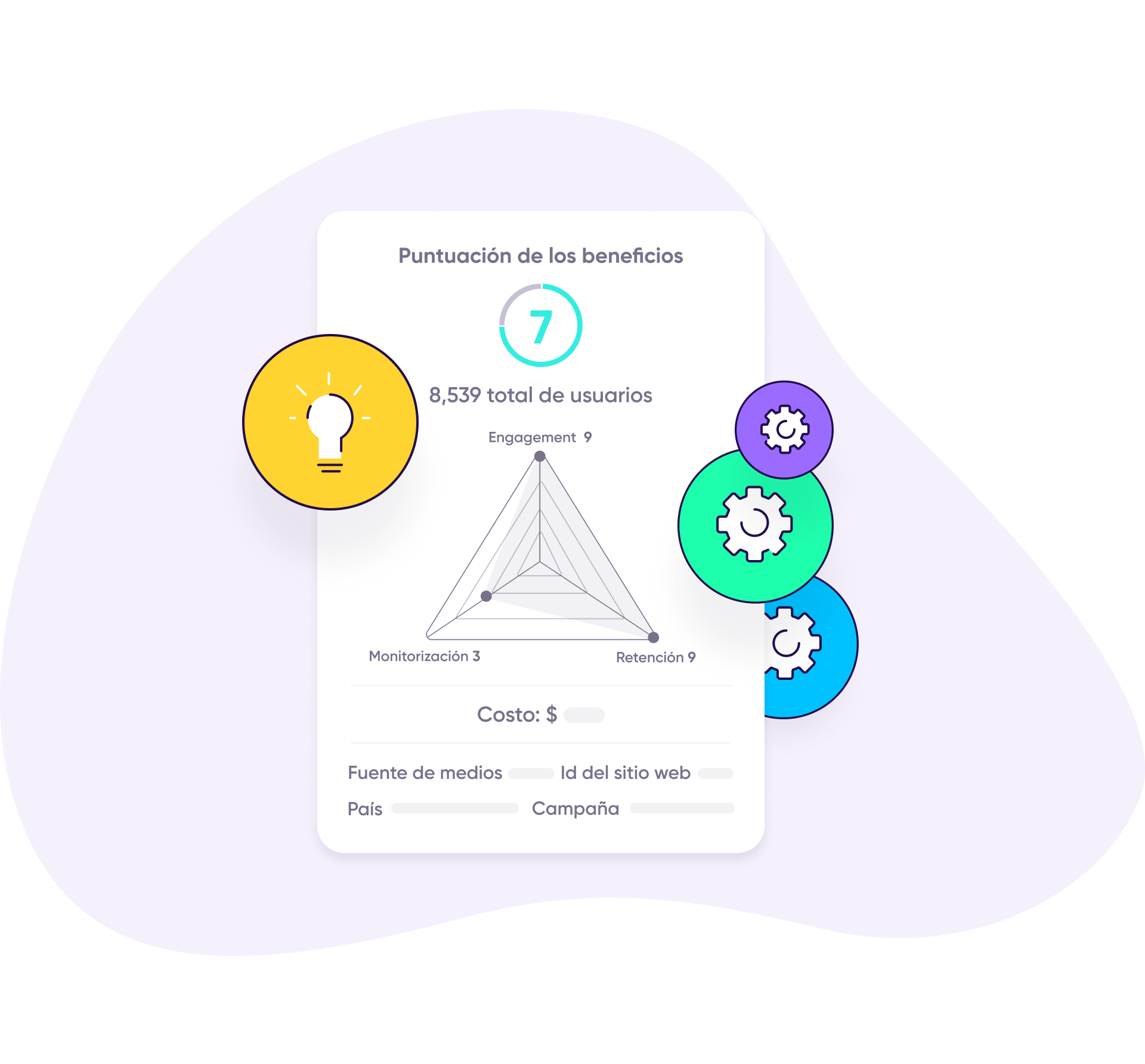 Análisis predictivo para marketers por AppsFlyer: Toma decisiones más inteligentes