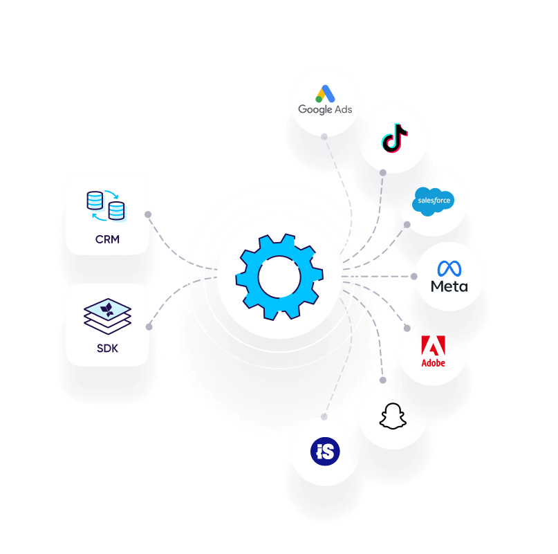 Privacy Cloud: Conéctate