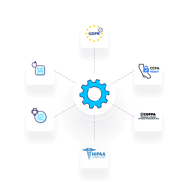 Privacy Cloud: Cumple