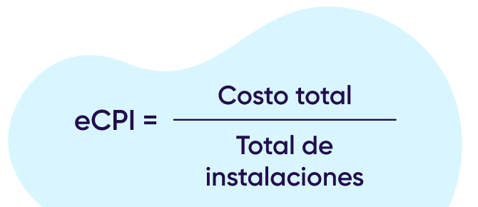 Obtener la i correcta para tu eCPI