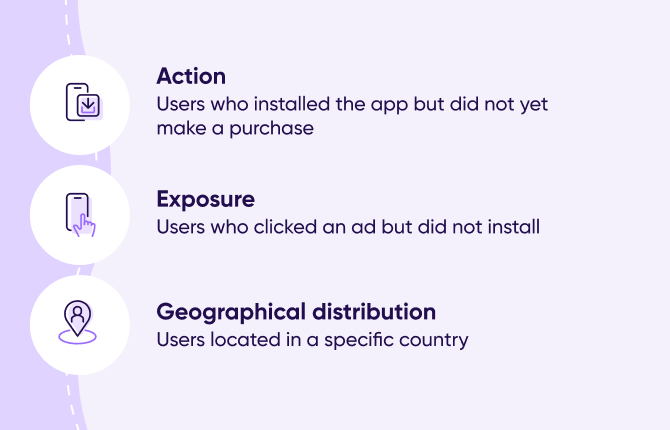 Split audiences factors fir A/B testing