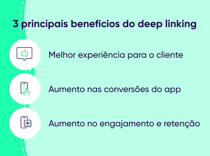 Benefícios do deep linking