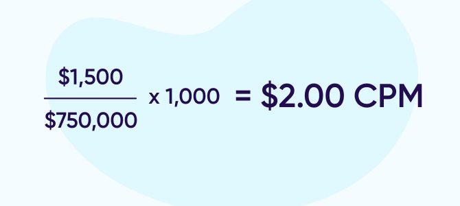 CPM formula example