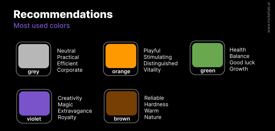 teoria das cores recomendações para anúncios