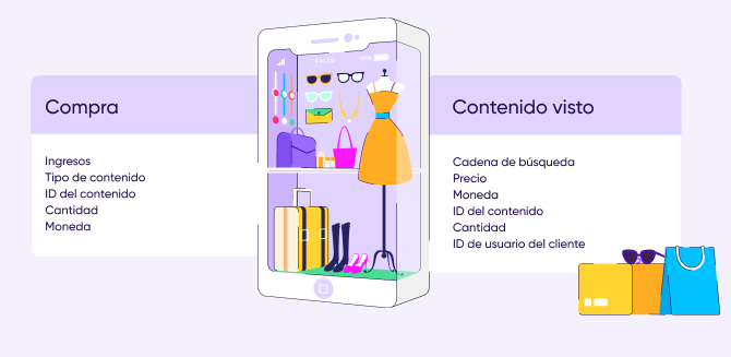 Eventos estándar en la aplicación frente a eventos ricos in-app