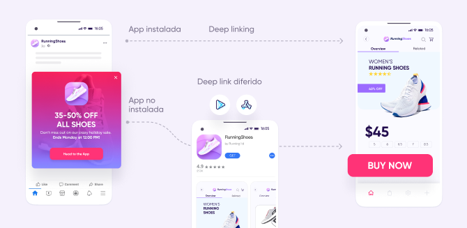 Flujo de deep linking